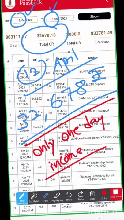 MAKE SO MUCH MONEY 🤑🔥||Sigmarule Money attitude status🔥😎||#money​ #sigmarule​ #shorts