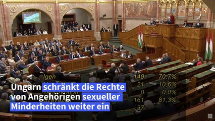 Ungarn schränkt Rechte sexueller Minderheiten weiter ein