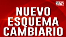 Nuevo esquema cambiario ¿Qué pasará con los precios?