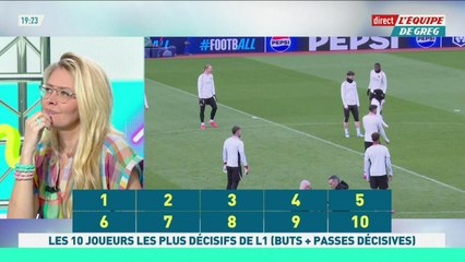 Le jeu des 10 du 14 avril - L'Équipe de Greg - extrait