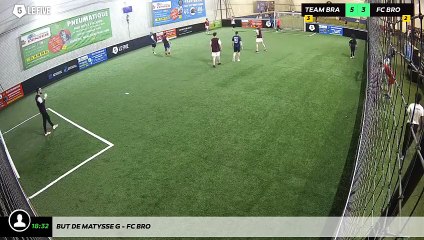 But de Matysse G - Fc Bro