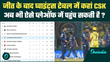 CSK vs LSG IPL 2025: CSK जीता, अब Playoff में पहुंचने के लिए ये काम करना होगा | वनइंडिया हिंदी