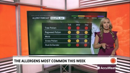 Your mid-April allergy forecast