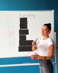 Understanding quantifiers in English