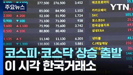 코스피·코스닥 상승·환율 하락...이틀째 이어질까? / YTN