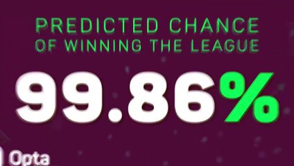 Premier League title race - How soon will Liverpool clinch the title?