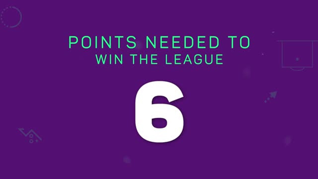 Premier League title race - How soon will Liverpool clinch the title?
