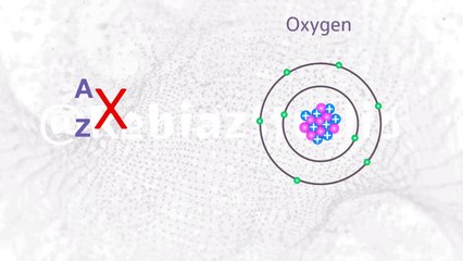 Atomic Number and Mass Number - Structure Of Atom