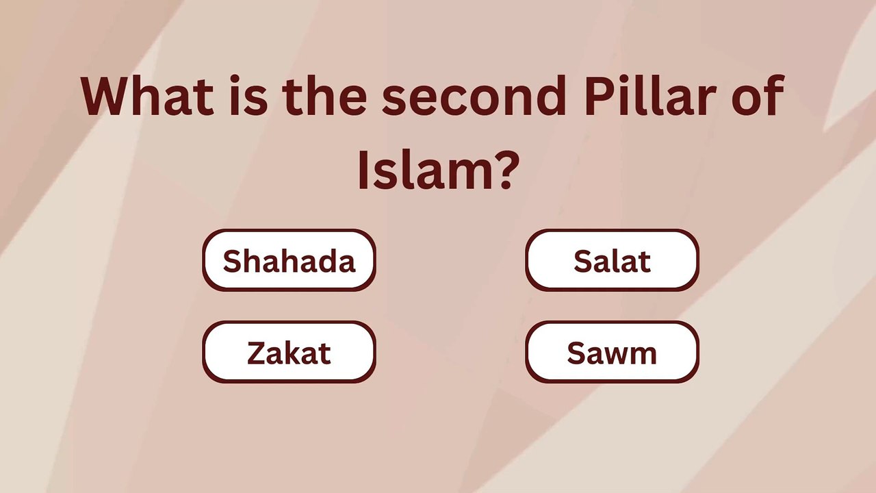 What is the Second Pillar of Islam
