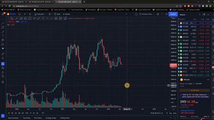 Крипто техничка анализа почетен курс 6. Fibonacci секвенца и Bollinger bands индикатори