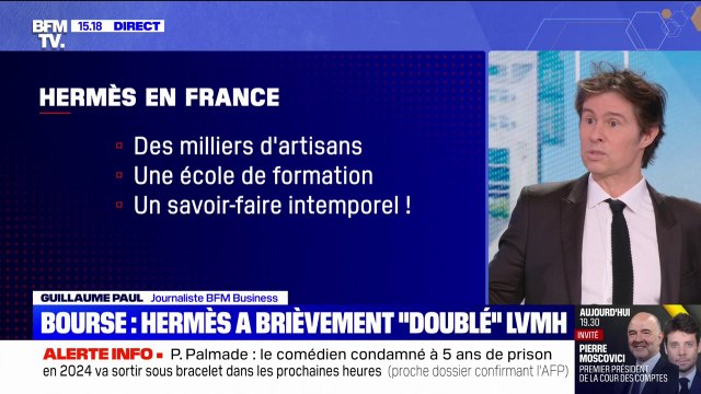 CAC 40: Hermès a brièvement doublé LVMH en devenant la première capitalisation boursière pendant deux heures