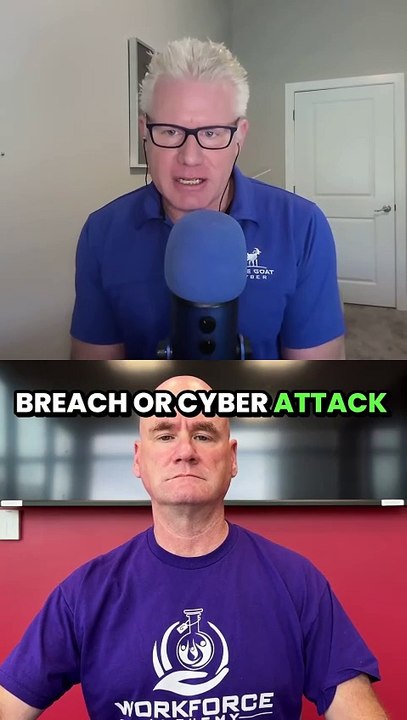 Cybercrime Victims and Those Who Will Be: The Two Types of Business Owners