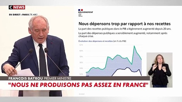Budget 2026 - Le Premier ministre François Bayrou, en conférence de presse : «Nous sommes le pays du monde qui dépense le plus d'argent public»