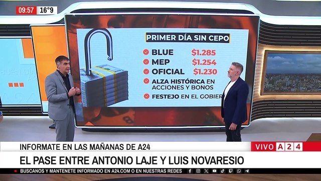 📺 FUERTE ACUSACIÓN DE JAVIER MILEI CONTRA LOS MACRI EN EL PASE ENTRE LAJE Y NOVARESIO