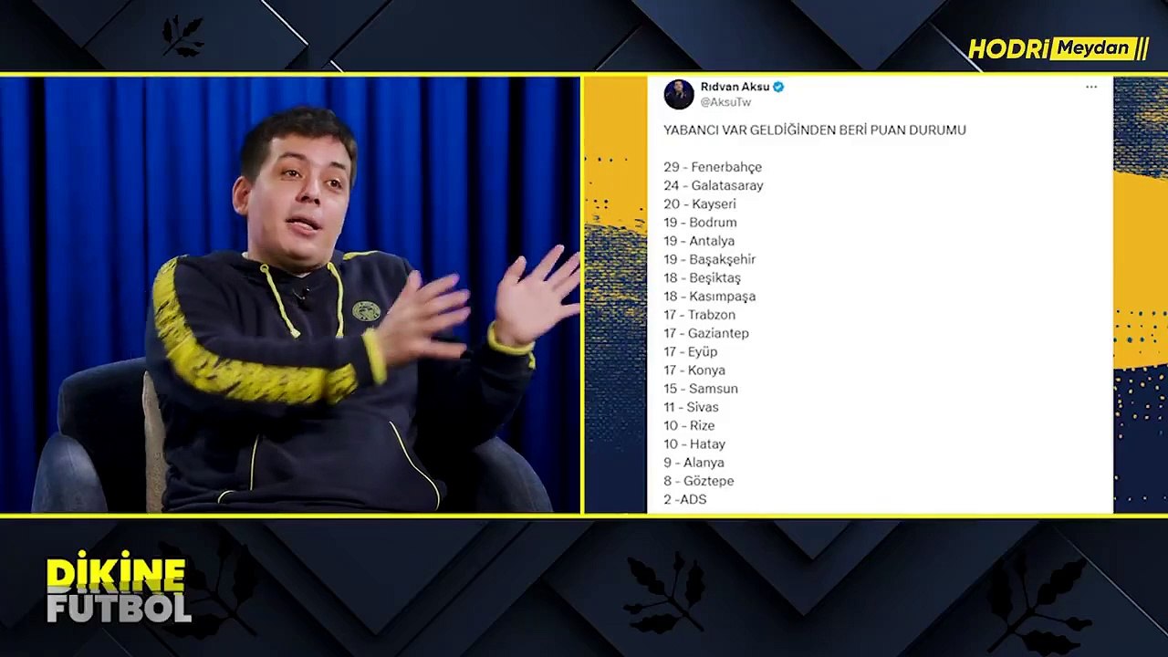 🔥 “G.SARAY NİYE YABANCI HAKEM İSTEMİYOR?”