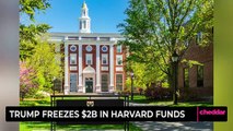 Trump Freezes $2B in Harvard Funds