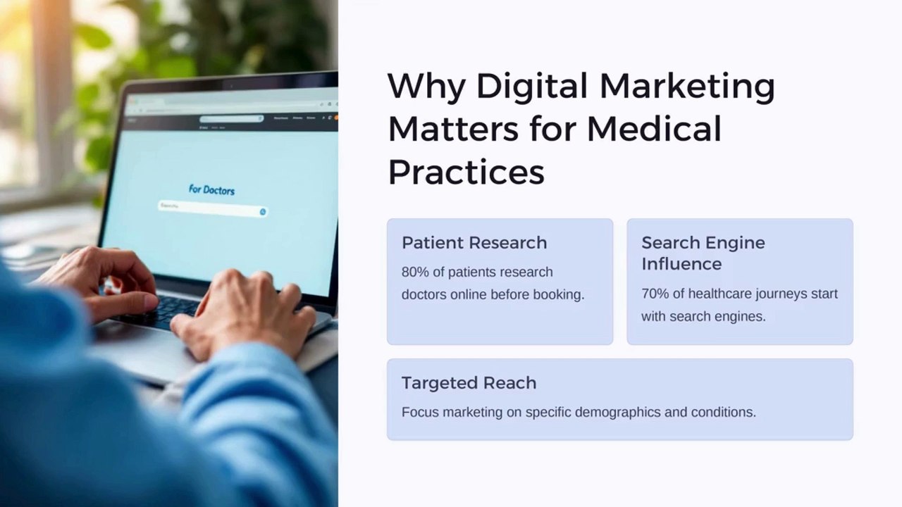 What Impact Can a Professional Healthcare Digital Marketing Service Have on Your Medical Practice (1)