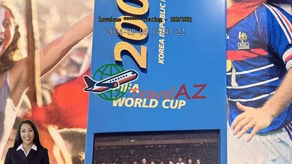 Review FIFA Museum Ticket in Zurich