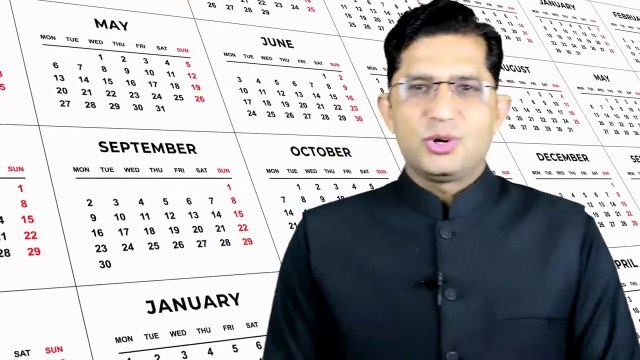 Importance of Birth Date in Islam | Islamic Beliefs Explained