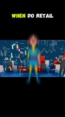Anxiety In Trading? Try Options! #optionstrading #option3secrets #financialderivatives #trading