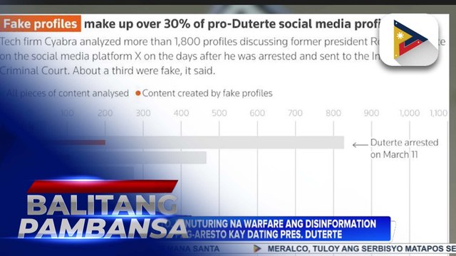 Isang eksperto, itinuturing na warfare ang disinformation ukol sa pag-aresto kay dating Pres. Duterte