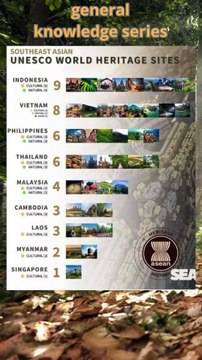 UNESCO World Heritage Sites Southeast Asian#unescoheritage