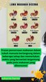 waktu yang diperlukan untuk mencerna berbagai jenis makanan #motivasi