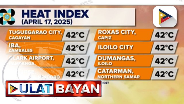 16 lugar sa bansa, posibleng makaranas ng 'danger' level na heat index sa Huwebes Santo