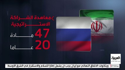 دون التزامات دفاعية.. تفاصيل معاهدة الشراكة الاستراتيجية بين روسيا وإيران