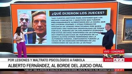 📢 ALBERTO FERNÁNDEZ AL BORDE DEL JUICIO ORAL POR VIOLENCIA DE GÉNERO