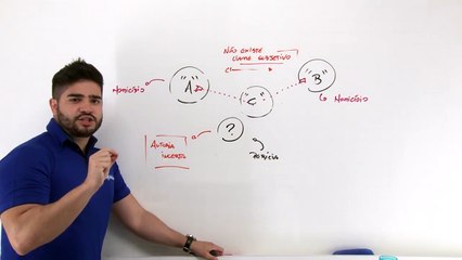 56 Concurso de Pessoas Parte III