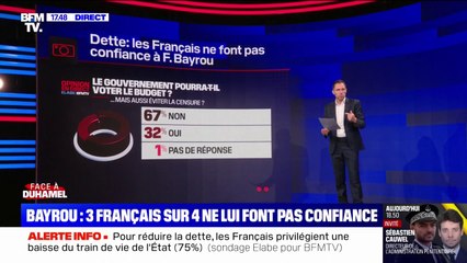 LES ÉCLAIREURS - "Nous ne travaillons pas assez": 60% des Français ne sont pas d'accord avec François Bayrou