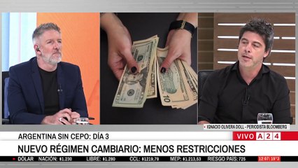 💵 BRECHA CAMBIARIA EN ARGENTINA: DÍA 3 SIN CEPO