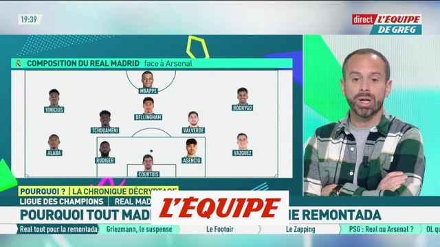 Alaba et Lucas Vazquez alignés face à Arsenal, Modric sur le banc - Foot - C1 - Real Madrid