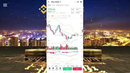 Binance Trailing Stop Buy Order Kaise Lagaye? | Binance Trading Urdu Tutorial