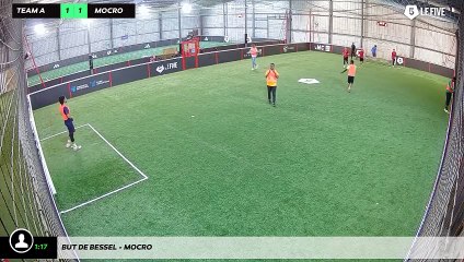 But de Bessel - mocro