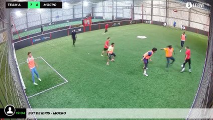 But de Idris - mocro