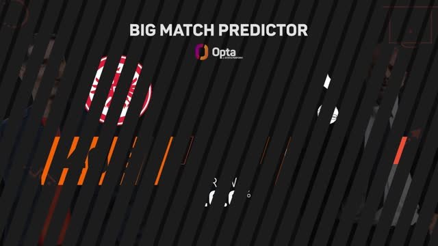 Eintracht Frankfurt v Tottenham Hotspur - Big Match Predictor
