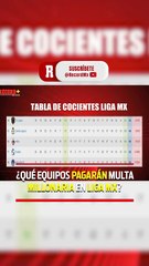 ¿QUÉ EQUIPOS PAGARÁN MULTA MILLONARIA EN LIGA MX?