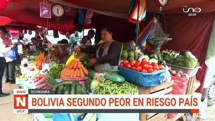 BOLIVIA RIESGO PAÍS