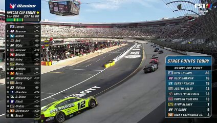 NASCAR Cup Series 2025. Round 9. Bristol. Race Part 2