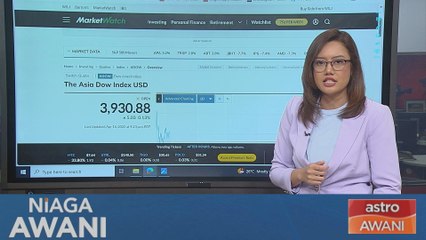 [Data & Statistics] The Asia Dow Index USD Overview, 17 April 2025