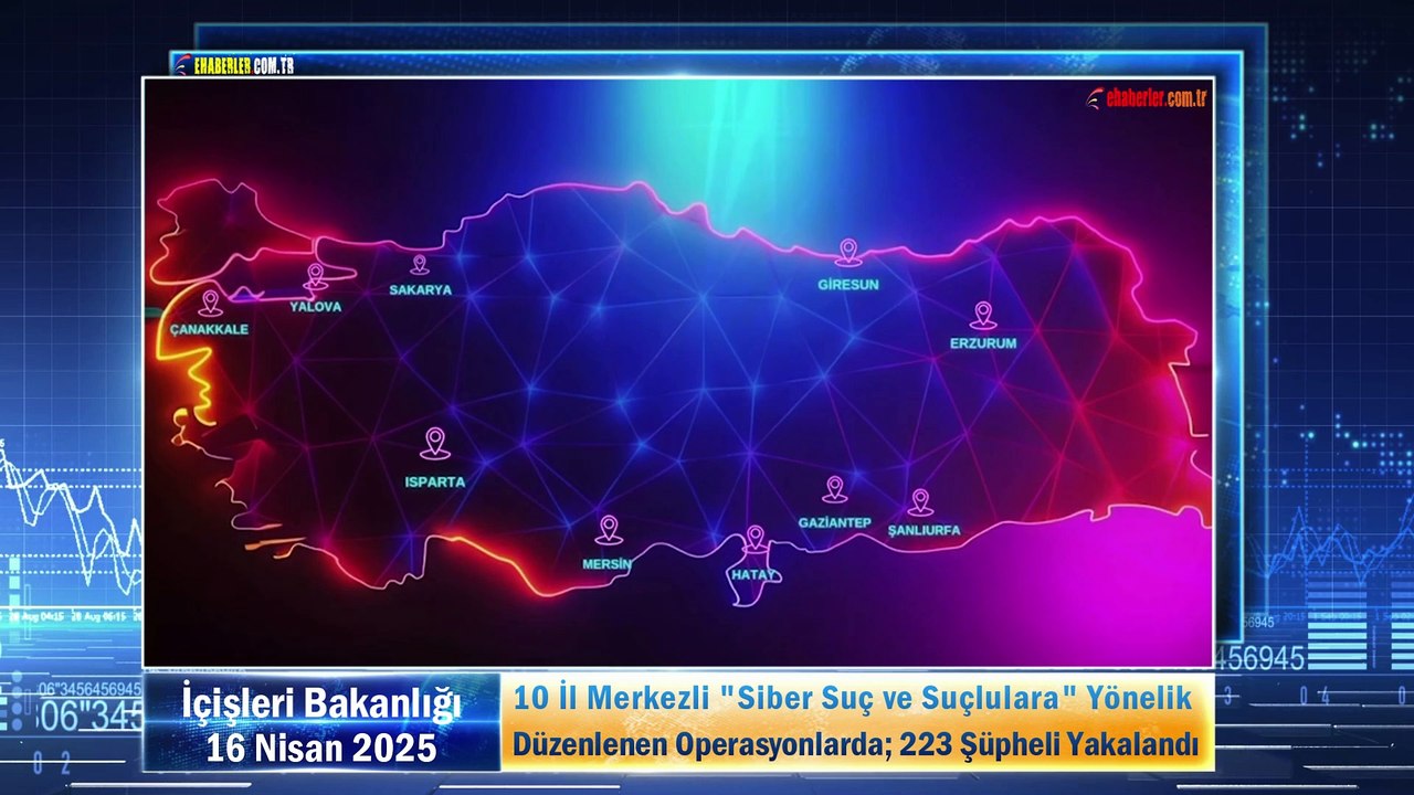 10 İl Merkezli "Siber Suç ve Suçlulara" Yönelik Düzenlenen Operasyonlarda; 223 Şüpheli Yakalandı