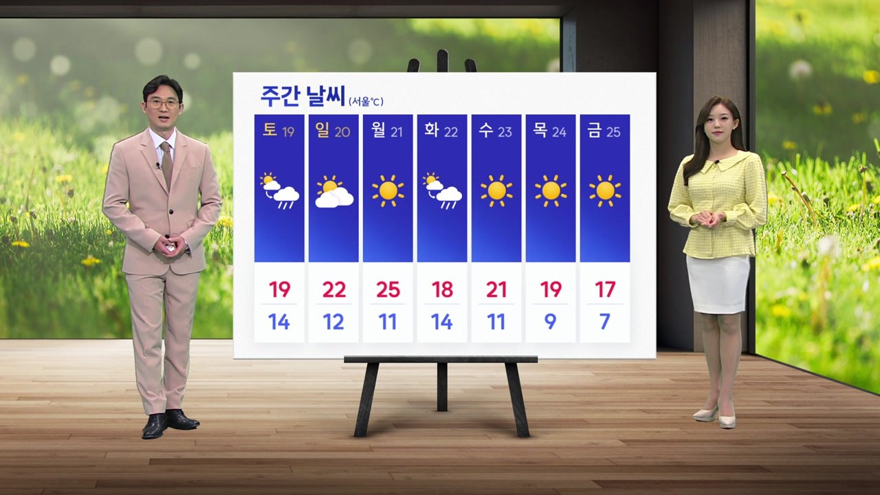 [날씨] 내일도 기온 크게 올라...서울 낮 기온 22도·대전 26도·대구 29도 /...