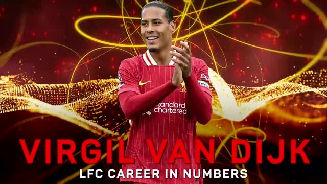 Virgil van Dijk - Liverpool Career in Numbers