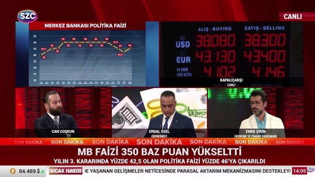 Merkez Bankası faizi 350 baz puan yükseltti