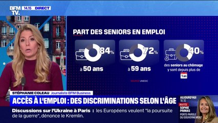 Chômage: la part des seniors en emploi chute de 12 points