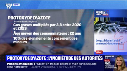 Le gaz hilarant est-il vraiment dangereux? BFMTV répond à vos questions