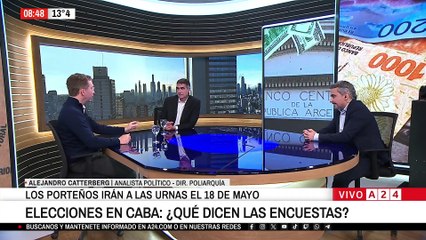🗳 ELECCIONES EN CABA: ¿QUÉ DICEN LAS ENCUESTAS?