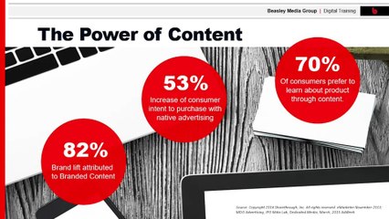 Branded Content pt.1